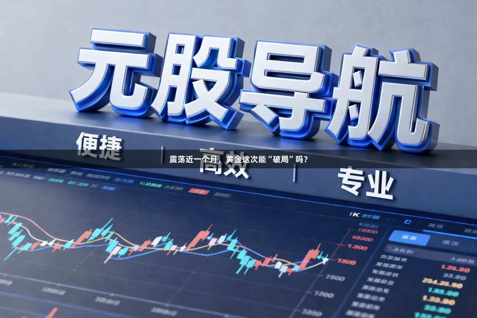 震荡近一个月，黄金这次能“破局”吗？